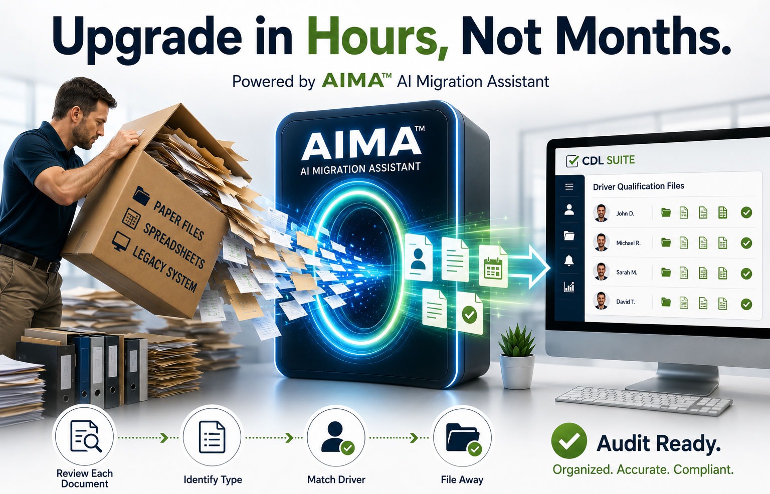 Why Fleets Delay Upgrading DOT Compliance Software