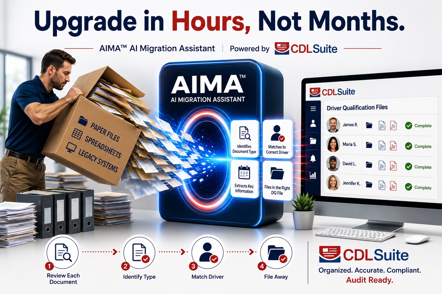 Why Fleets Delay Upgrading DOT Compliance Software