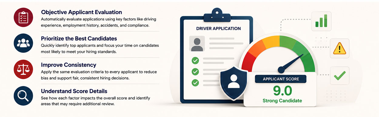 Applicant Scoring Software