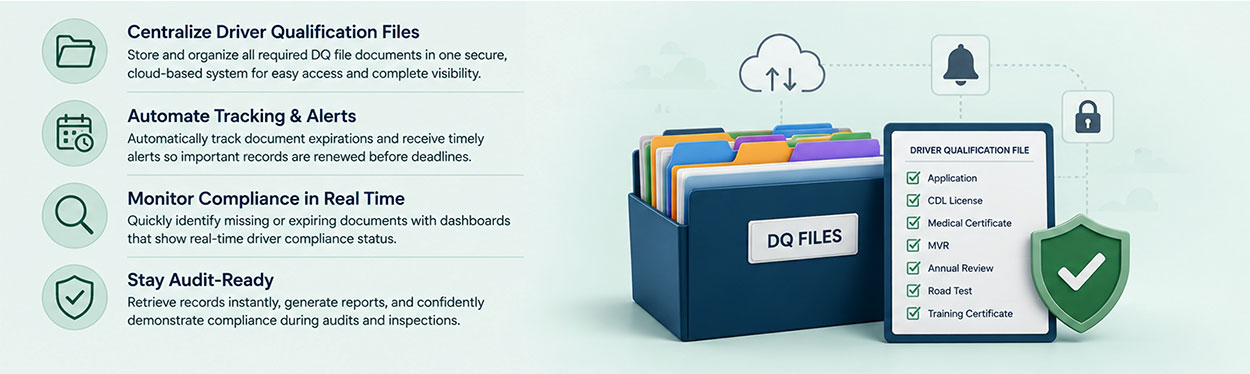 DQ File Management Software
