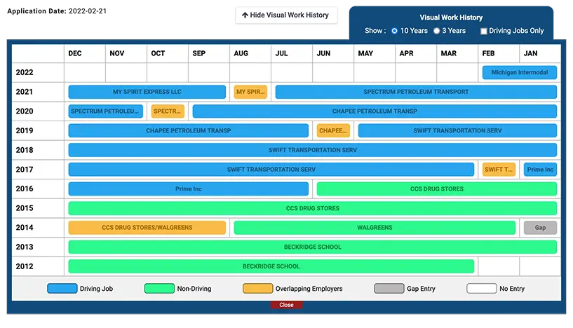 Driver Onboarding Work History